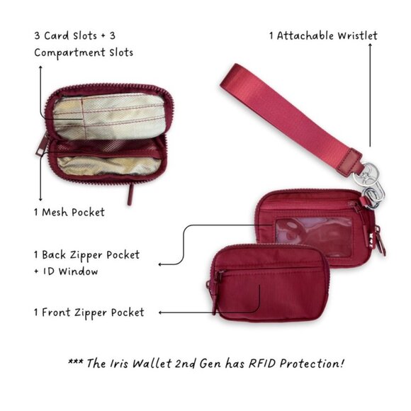 Iris & Rainbow 2nd Gen Wallet -Santa's Favorites (Limited Edition) - Picture 3 of 8